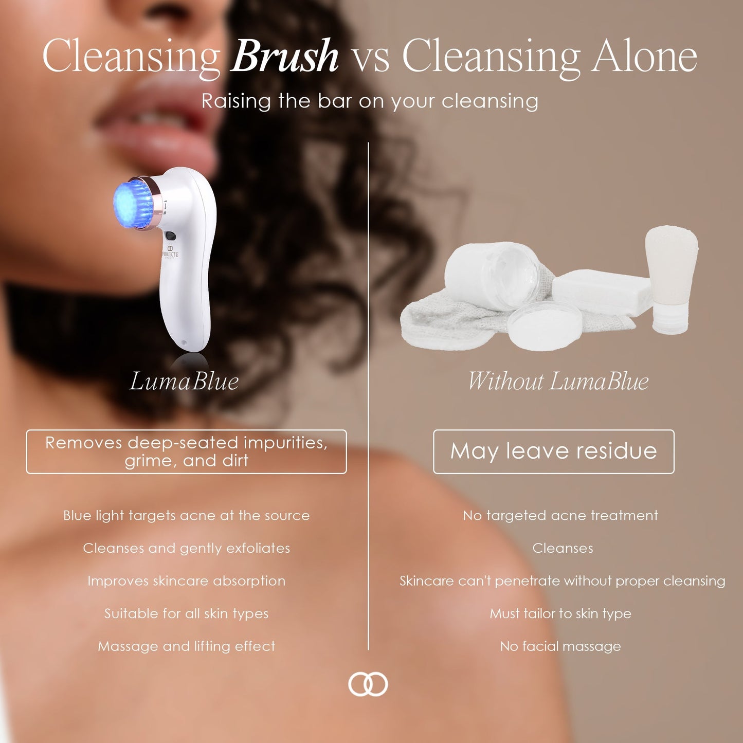 LumaBlue | LED Light Therapy Cleansing Brush