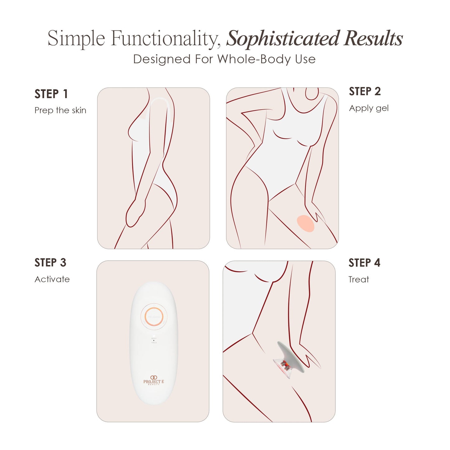 Shape + Firm Body Toning Kit