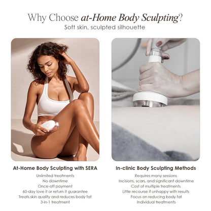 Shape + Firm Body Toning Kit