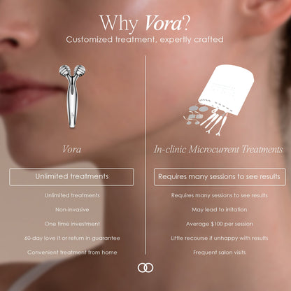 Vora | Mild Microcurrent Facial Roller