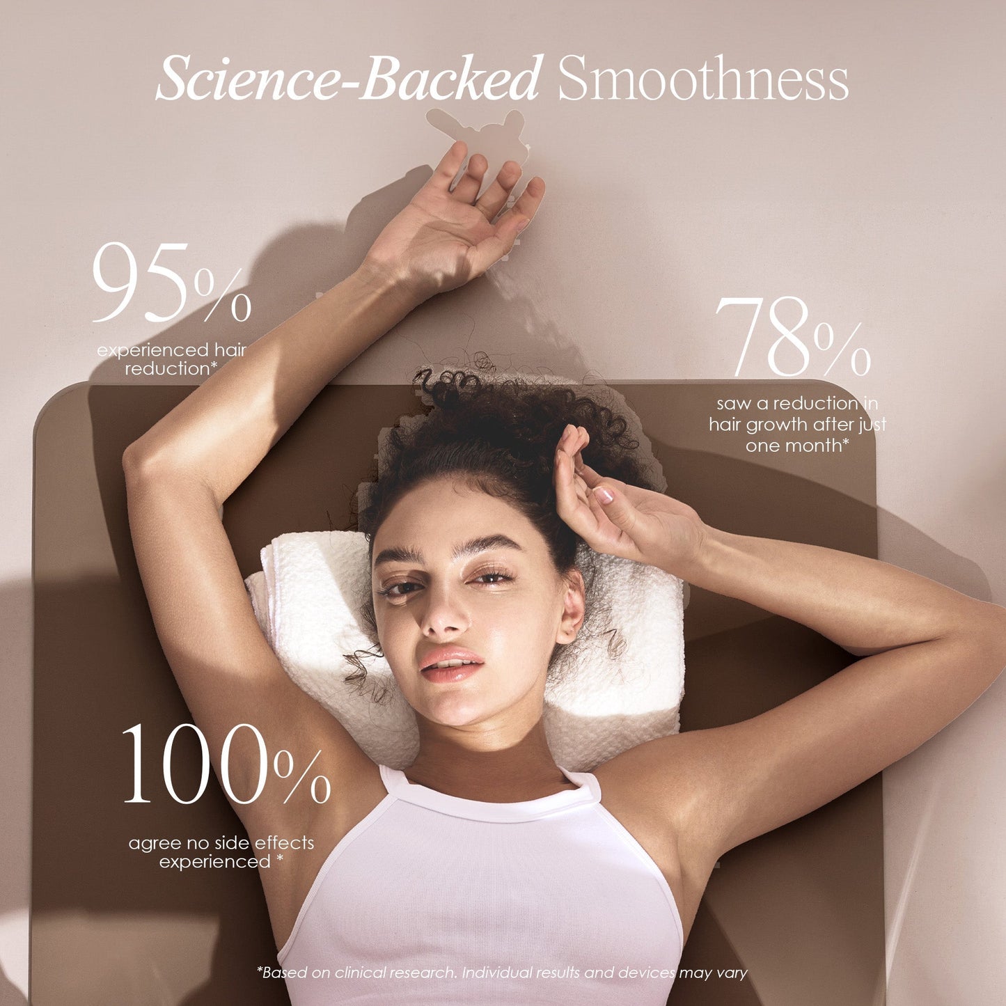 SmoothPro+ | IPL Hair Removal Device