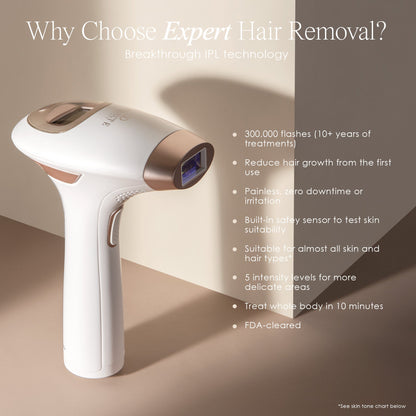 SmoothPro+ | IPL Hair Removal Device