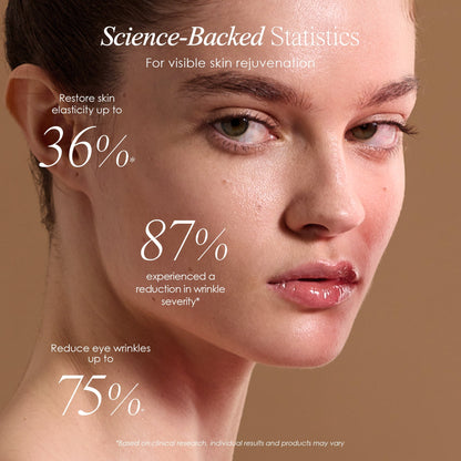 Red LED+ | Anti-Aging Therapy Wand