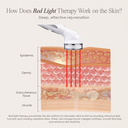 Red LED+ | Anti-Aging Therapy Wand