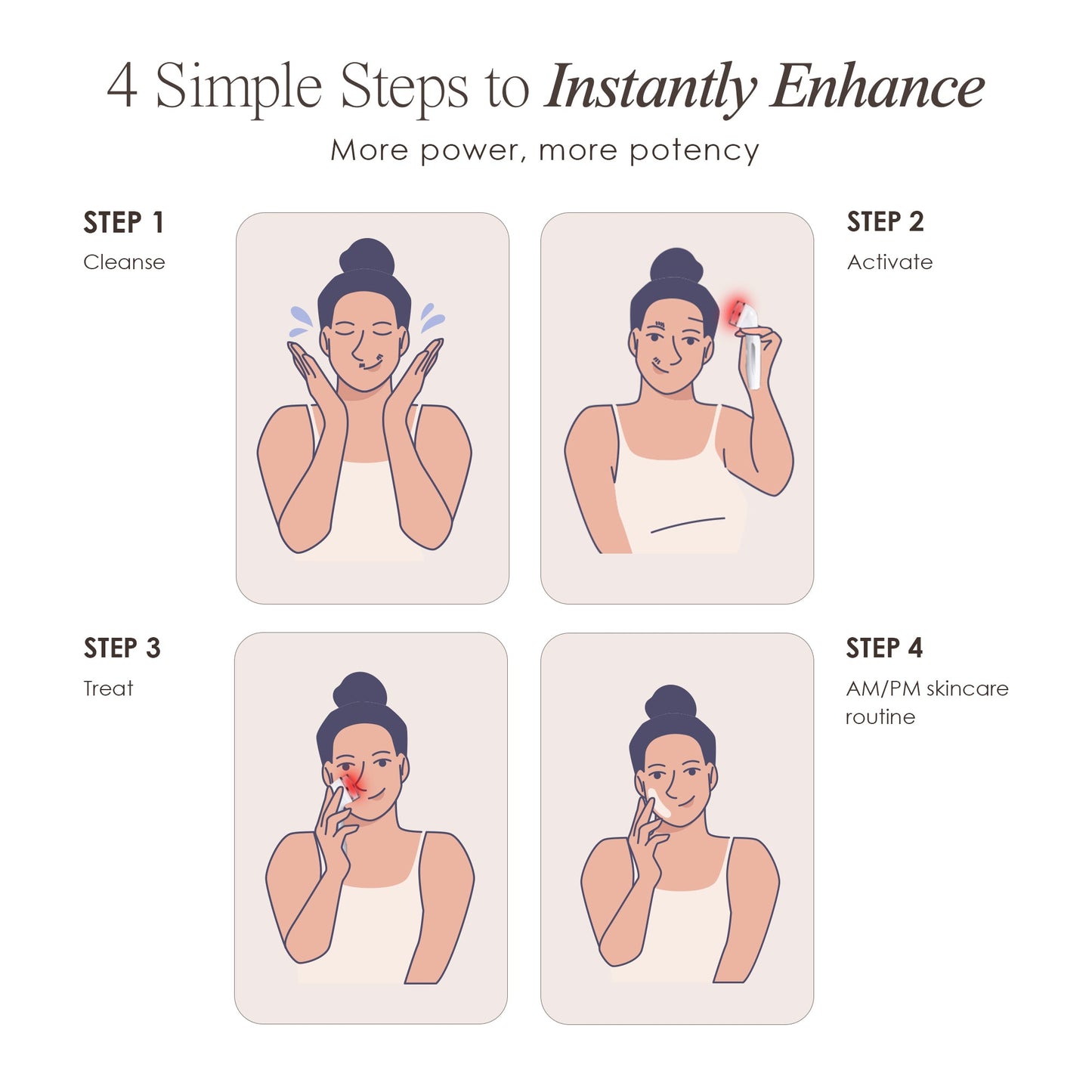 Red LED+ | Anti-Aging Therapy Wand