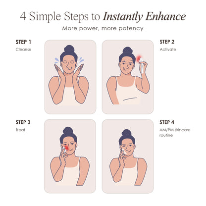 Red LED+ | Anti-Aging Therapy Wand