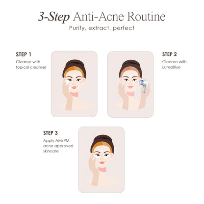 LumaBlue | LED Light Therapy Cleansing Brush