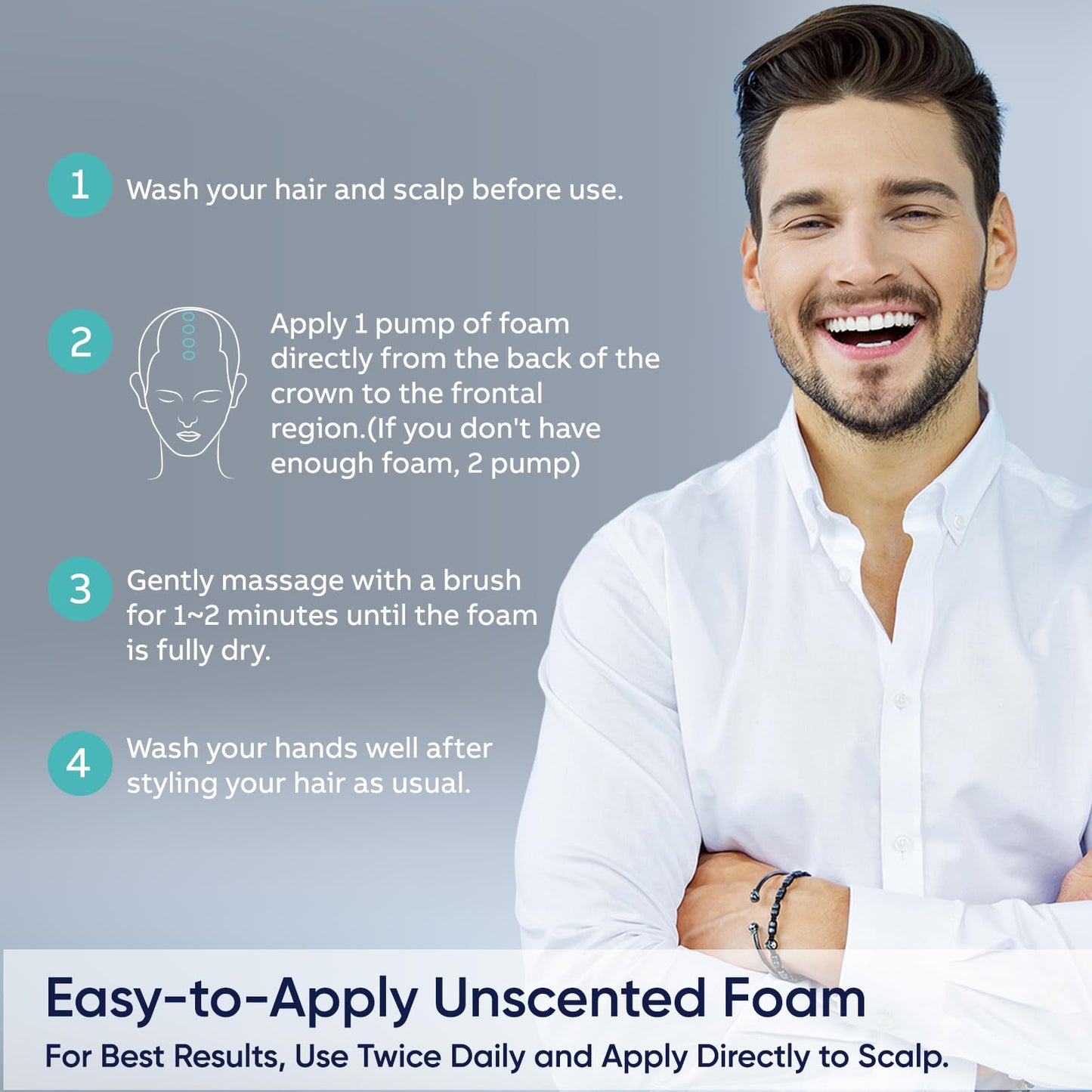 East Moon Men's Volumizing Hair Foam | 5% Minoxidil Foam Kit, 5% Minoxidil for Men Foam, Minoxidil for Women Hair Growth 60ml.