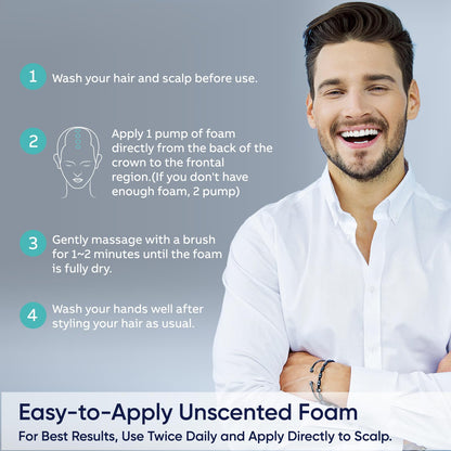 East Moon Men's Volumizing Hair Foam | 5% Minoxidil Foam Kit, 5% Minoxidil for Men Foam, Minoxidil for Women Hair Growth 60ml.