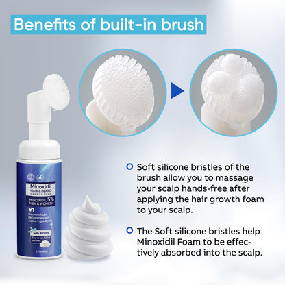 East Moon Men's Volumizing Hair Foam | 5% Minoxidil Foam Kit, 5% Minoxidil for Men Foam, Minoxidil for Women Hair Growth 60ml.