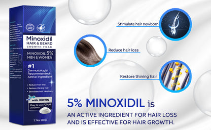 East Moon Men's Volumizing Hair Foam | 5% Minoxidil Foam Kit, 5% Minoxidil for Men Foam, Minoxidil for Women Hair Growth 60ml.