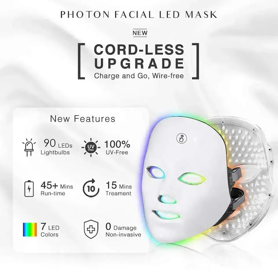 LED Light Therapy Face Mask - 7 Color Photon Therapy, Anti-Aging, Wrinkle Reduction, Skin Tightening, Daily Facial Care