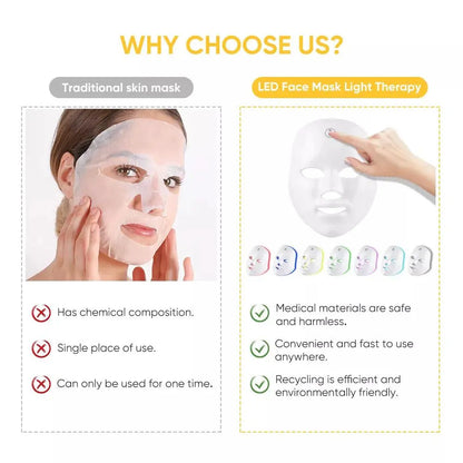 LED Light Therapy Face Mask - 7 Color Photon Therapy, Anti-Aging, Wrinkle Reduction, Skin Tightening, Daily Facial Care